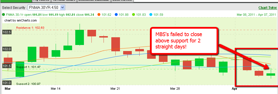 MBS_apr_7PM